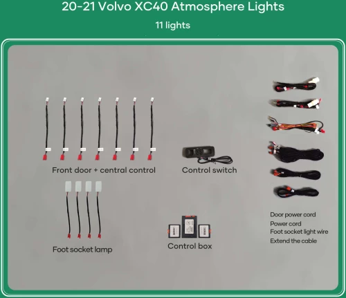 Digital iQ Ambient Light Volvo  XC40 mod. 2018+gt;, 11 Lights, 64 Colors