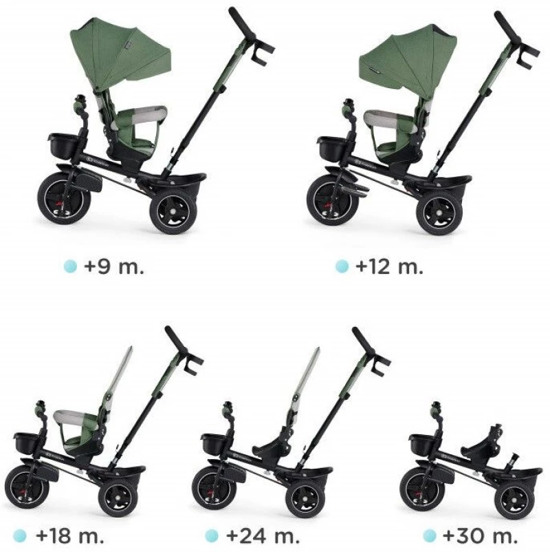 Τρίκυκλο Ποδήλατο Kinderkraft Spinstep Πράσινο