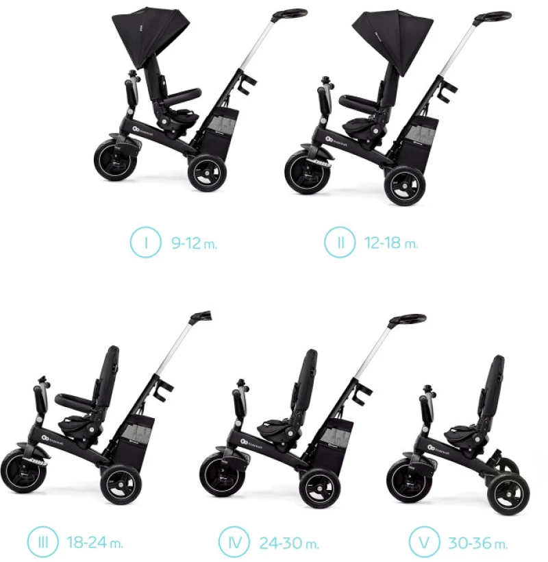 Τρίκυκλο Ποδήλατο EASYTWIST Kinderkraft Black