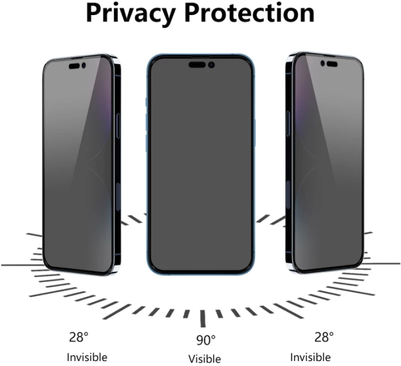 Enkay® Full Cover Privacy Tempered Glass Προστασία Οθόνης για iPhone 15 Plus - Black