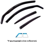 ΑΝΕΜ.SET26204 POLONEZ 4D - ΑΝΕΜΟΘΡΑΥΣΤΕΣ