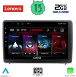 LENOVO LVD 4151_CPA (10inc) MULTIMEDIA TABLET OEM FORD ECOSPORT  mod. 2018>