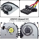 Ανεμιστήρας Lenovo Ideapad S41
