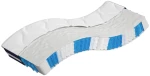 ΣΤΡΩΜΑ ΜΕ POCKET SPRINGS ΜΕΣΑΙΑ ΣΚΛΗΡΟΤΗΤΑ 90 X 200 ΕΚ. 372849