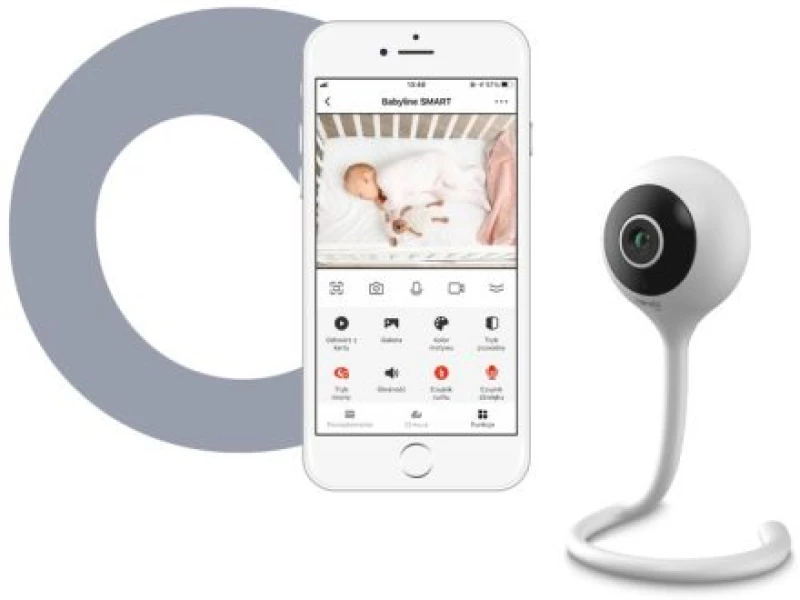 Lionelo Babyline Smart Ενδοεπικοινωνία 5903771702393