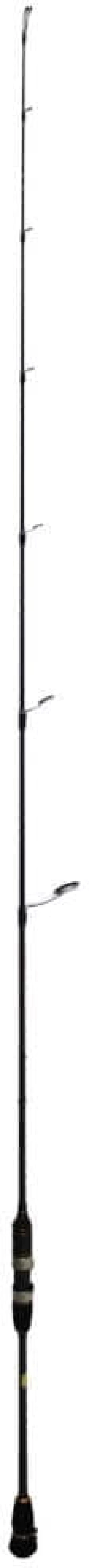 Ryobi Varius P1 S180H 1.80m