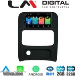 LM Digital – LM ZP4736 GPS