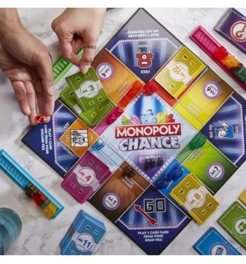 Hasbro Monopoly Της Τύχης - F8555