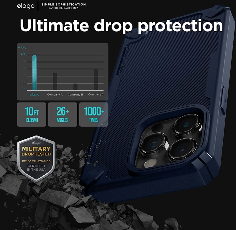 Elago Armor Case - Ανθεκτική Θήκη Σιλικόνης Apple iPhone 14 Pro - Jean Indigo (ES14AM61PRO-JIN)
