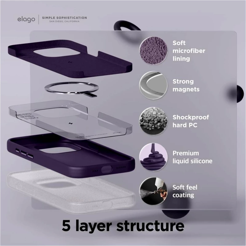 Elago Magnetic Silicone Case - Premium MagSafe Θήκη Σιλικόνης - Apple iPhone 15 Pro Max - Deep Purple (ES15MSSC67PRO-DPU)