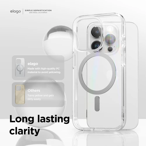 Elago Magnetic Hybrid - Διάφανη Σκληρή Θήκη MagSafe - Apple iPhone 15 Pro - Transparent / Medium Grey (ES15MSHB61PRO-TRMGY)
