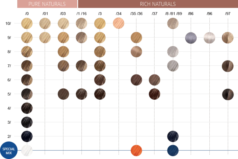 Wella Professionals Color Touch  55/65 Έντονο Καστανό Ανοιχτό Βιολέ Μαονί 60ml