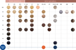 Wella Professionals Color Touch  55/65 Έντονο Καστανό Ανοιχτό Βιολέ Μαονί 60ml