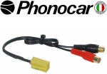04.002 PHONOCAR 04.002 PHONOCAR