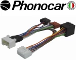 04.779 PHONOCAR 04.779 PHONOCAR
