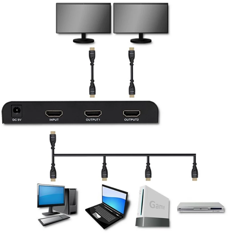 Qoltec 51797 Active HDMI Splitter 2 x HDMI 4K x 2K | 6Gb/s | 60Hz