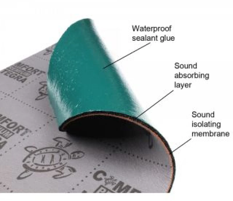 Comfort Mat Integra 6mm