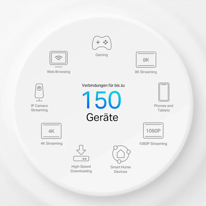 TP-LINK Deco X50-5G