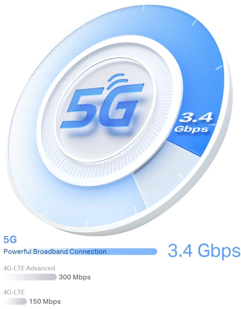 TP-LINK Deco X50-5G