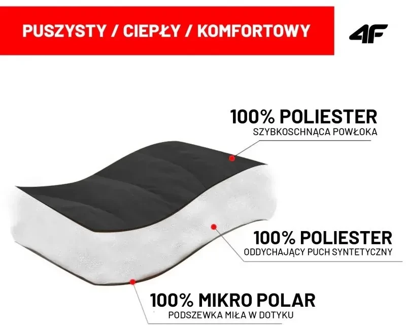 Υπνόσακος 4F 4FWSS24ASLBU00622S