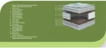 Chic Strom Eco Pure Bio Chic Ορθοπεδικό Στρώμα 110x190x21cm με Ελατήρια
