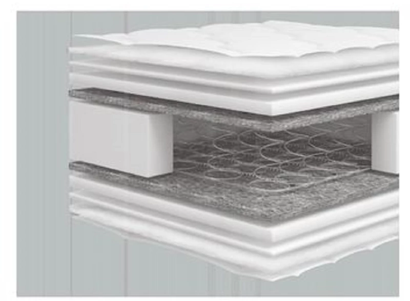 Chic Strom Super Στρώμα 160x190x21cm