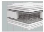 Chic Strom Super Στρώμα 160x190x21cm