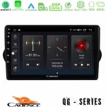 Cadence QG Series 8Core Android13 4+64GB Fiat Tipo 2015-2022 (Hatchback) Navigation Multimedia Tablet 9"