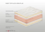 Ανώστρωμα Bs Strom Ruby Plus aloe vera μονό 90x200x9cm - Ελληνικής κατασκευής - 00.00.971