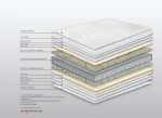Στρώμα Bs Strom Dreamer Mini Bonnell Μονό 90x200x25cm - Ελληνικής κατασκευής - 00.00.628