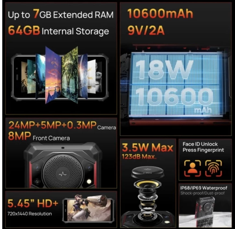 FOSSiBOT F101 (4GB/64GB) Black