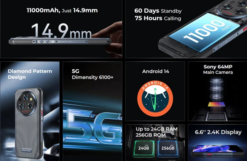 Oukitel WP35 5G (8GB/256GB) Γκρι