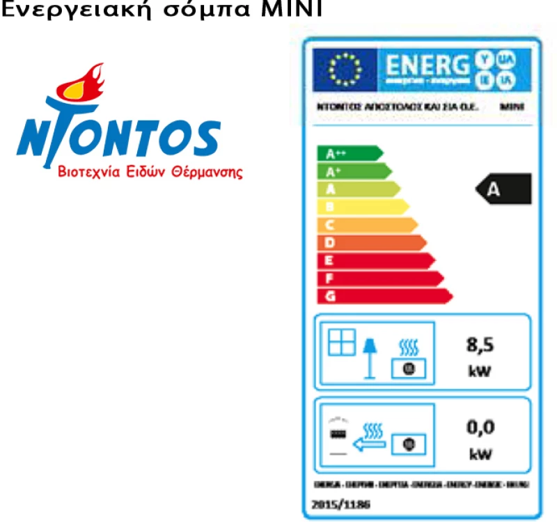 Ενεργειακή Σόμπα Ξύλου Mini