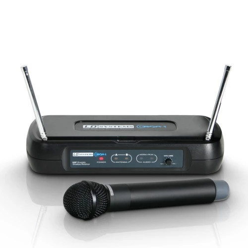 LD SYSTEMS ECO 2 HHD 2 - Ασύρματο Σύστημα Μικροφώνου