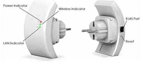 Αναμεταδότης Wifi Engel PW3000 2.4 GHz 54 MB/s