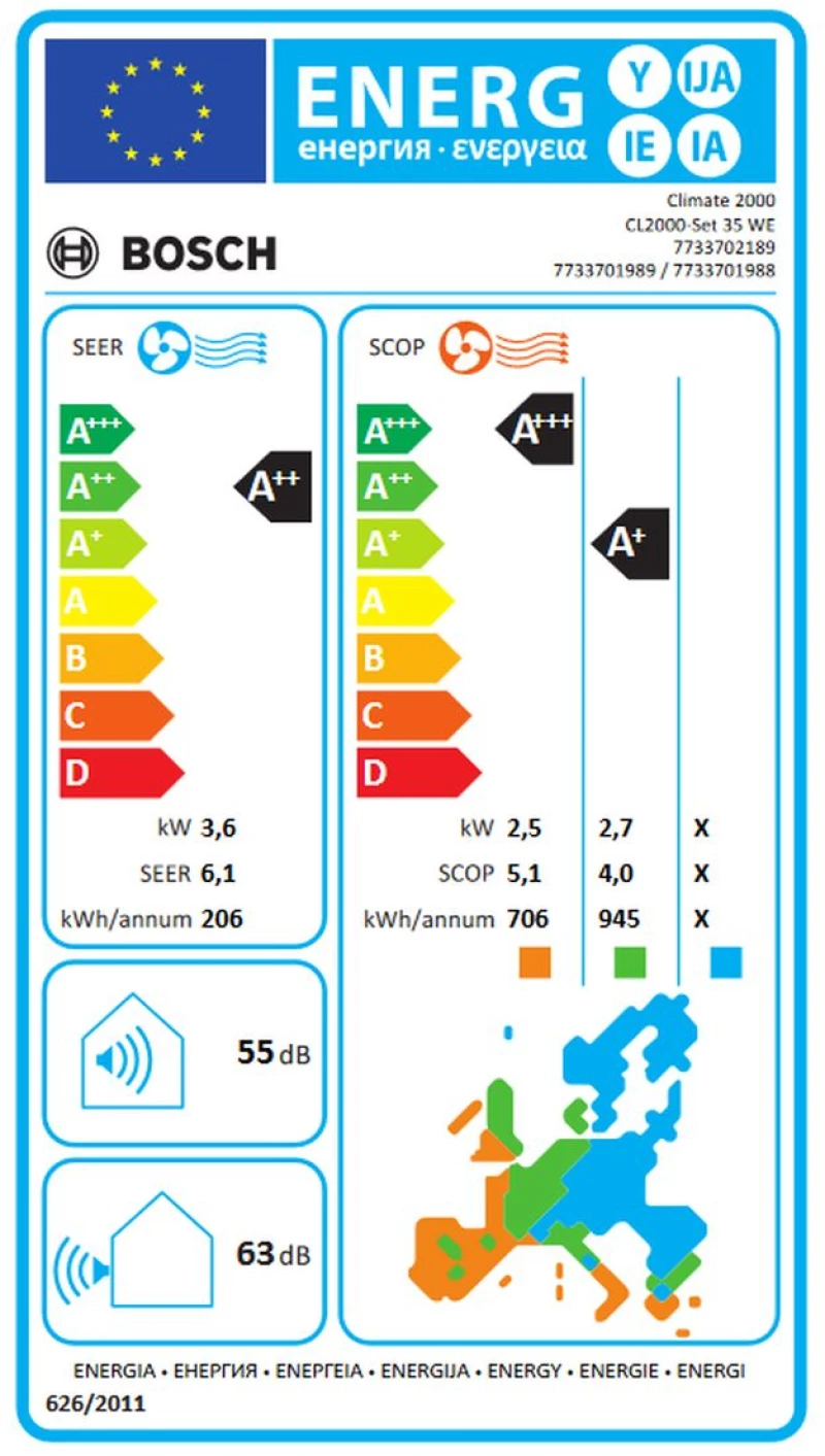 Κλιματιστικό BOSCH Λευκό A+ A++ A+/A++ 3770 w
