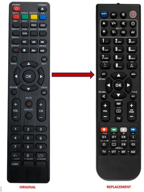 NEI LED TV REPLACEMENT REMOTE CONTROL