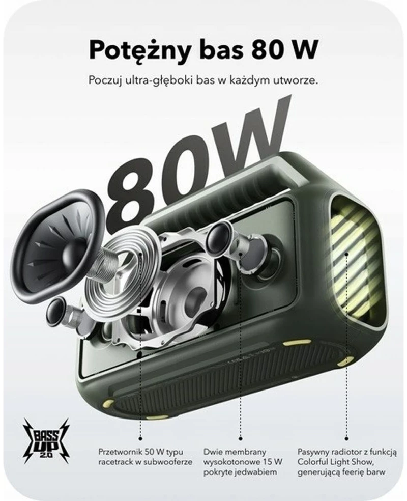 Ηχείο Bluetooth Soundcore A3138011 Μπλε 80 W