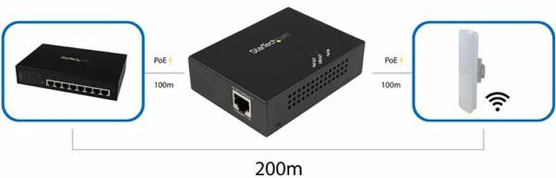 Αναμεταδότης PoE Startech POEEXT1GAT