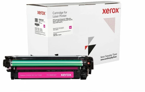 Συμβατό Toner Xerox CE403A Mατζέντα