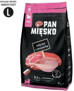 Φαγητό για ζώα PAN MIĘSKO L Βόειο κρέας 9 kg