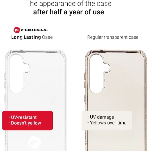 FORCELL F-PROTECT Long Lasting thin case for SAMSUNG A15 transparent