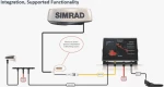 Simrad Halo 20 Radar