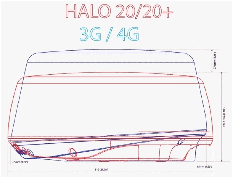 Simrad Halo 20 Radar
