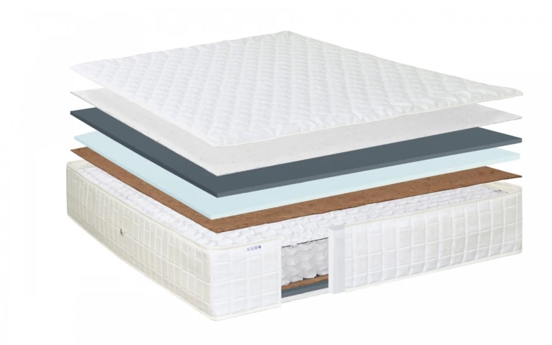ΣΤΡΩΜΑ ΜΕ ΑΝΕΞΑΡΤΗΤΑ ΕΛΑΤΗΡΙΑ 90*190 RELAX STROM VIVERE PLATINUM 90*190