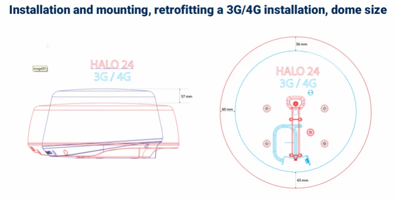 Lowrance Halo 24 Radar
