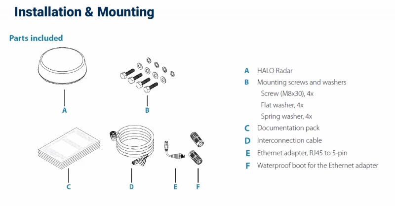 Lowrance Halo 24 Radar