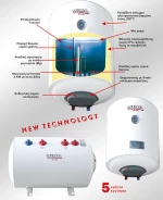 Ηλεκτρικός θερμοσίφωνας WILCO titanium glass 10 lt 2kW Δαπέδου