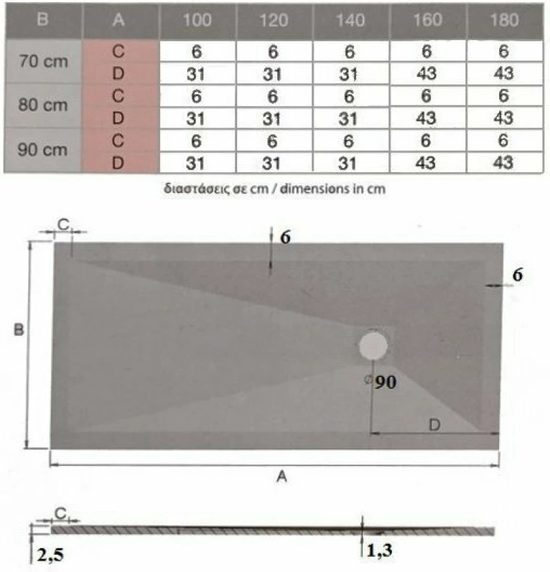 Ντουζιέρα Ορθογώνια Karag Pietra 90X180 Λευκή