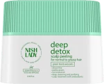 NISHLADY Deep Detox Mask 275ml